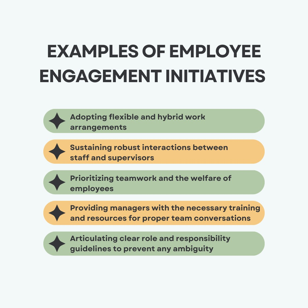 How To Create a Practical Employee Engagement Strategy Plan