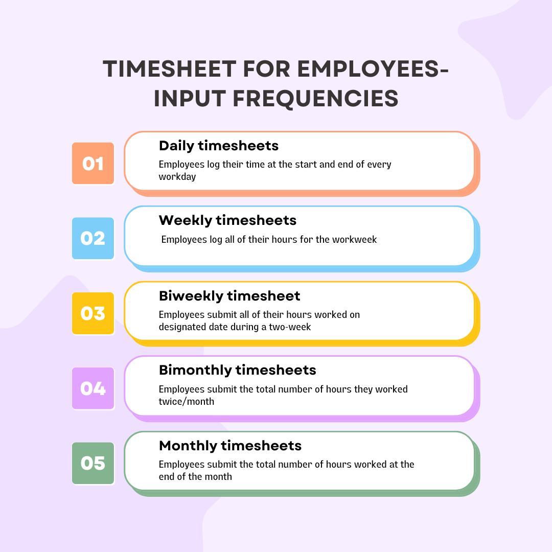 What are the various types of employee timesheet management systems