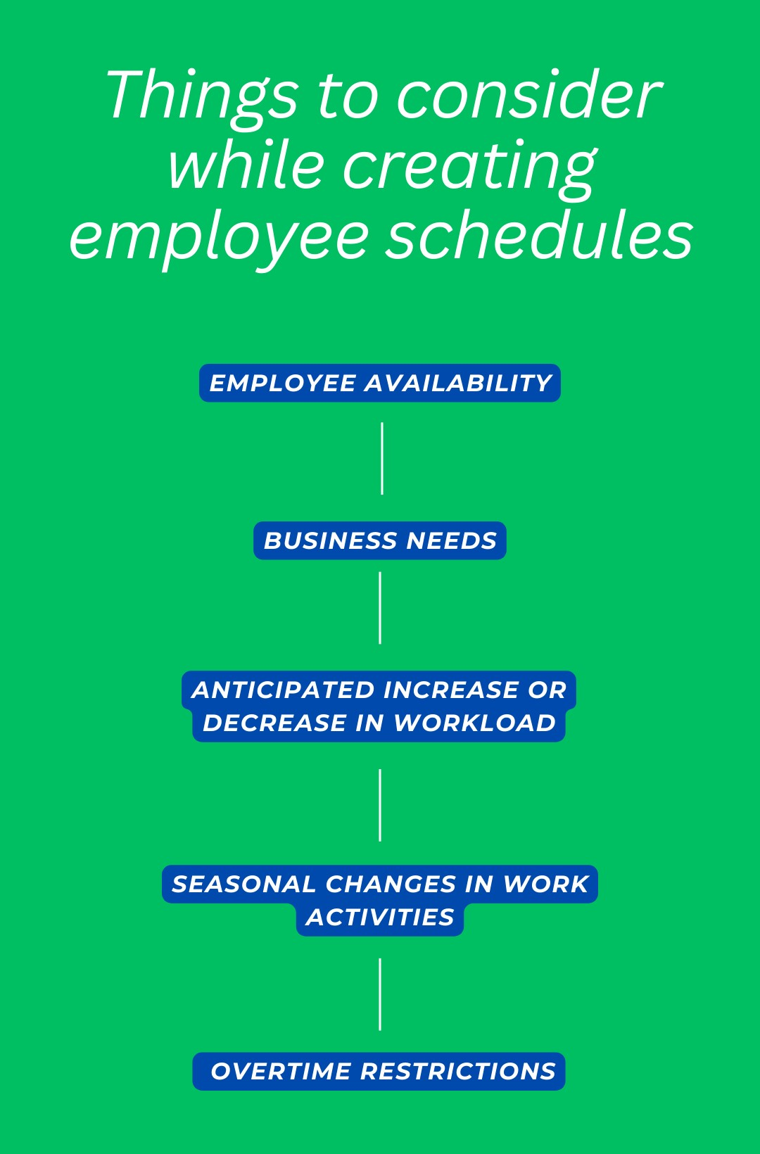 How to Streamline Your Workforce Management Scheduling