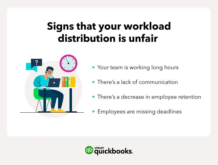 What are the metrics you should track for managing team workload?