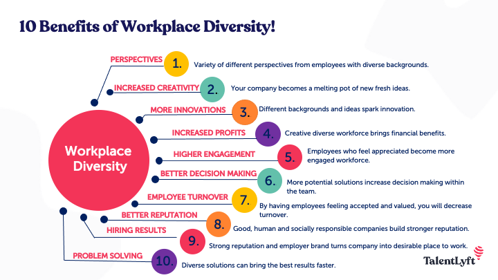 10 benefits of workplace diversity