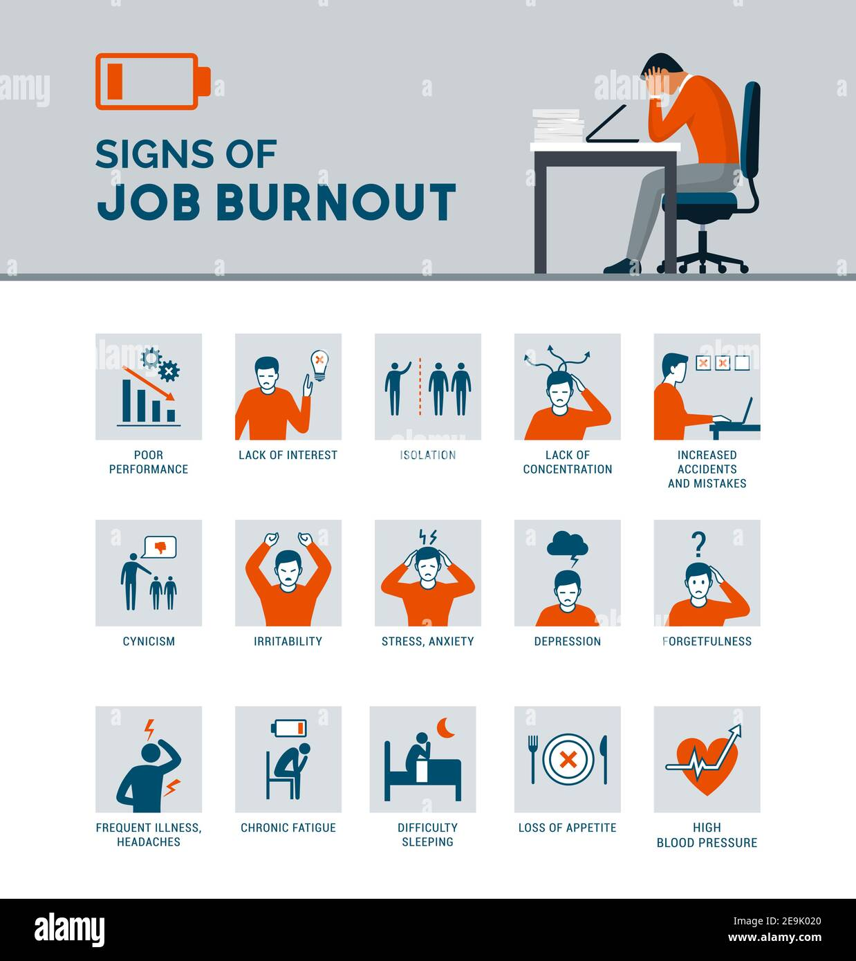 Recognizing the signs of burnout in your employees