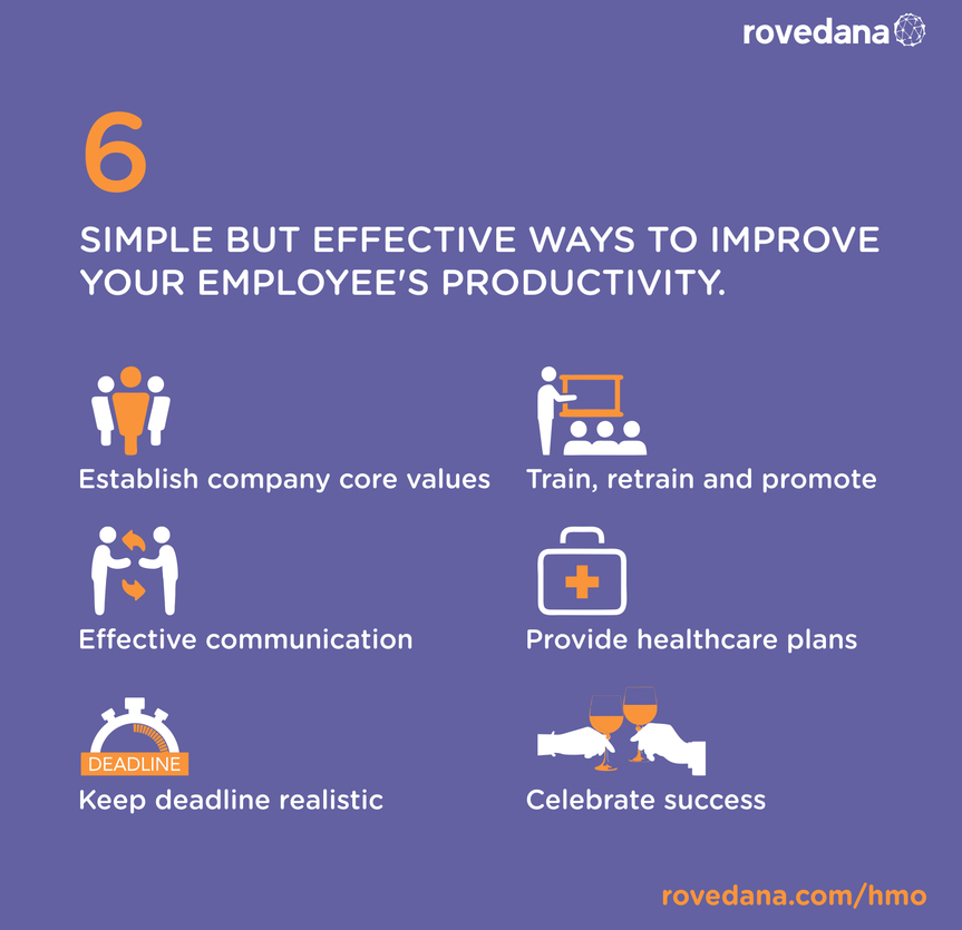 Ways to Improve Employee Productivity in the Workplace