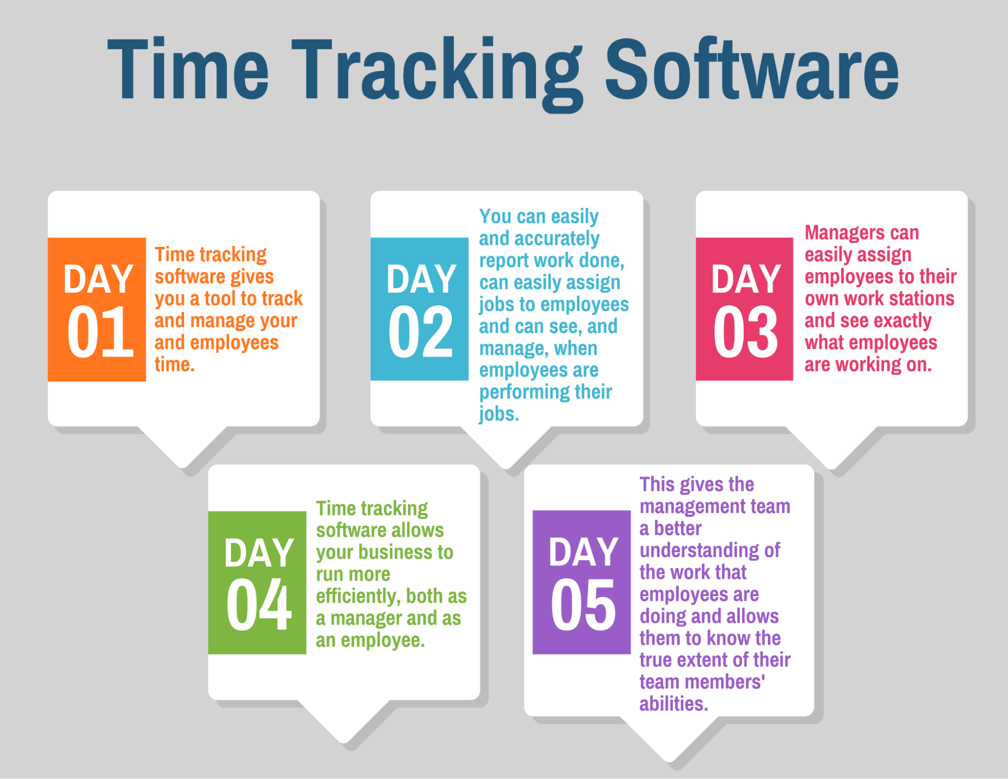 How Time Tracking Software Improves Employee Productivity?