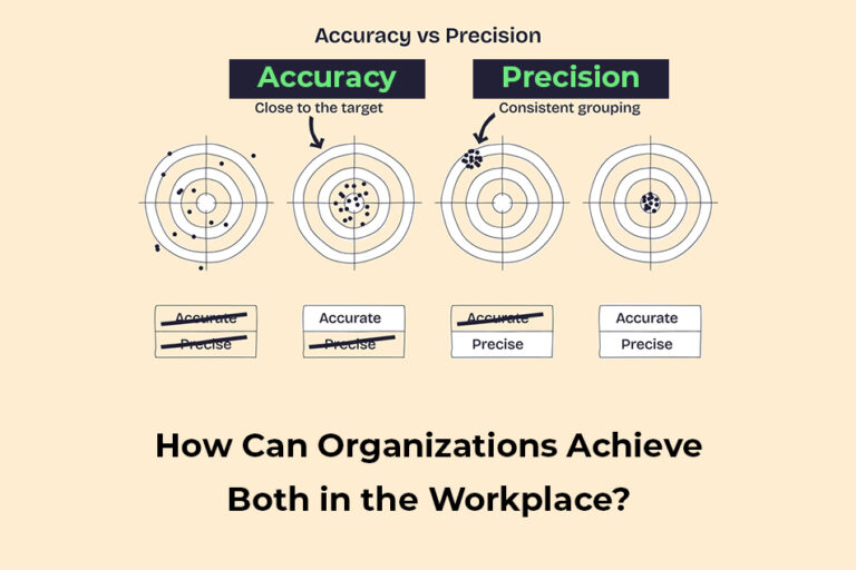 Accuracy vs. Precision: How Can Organizations Achieve Both in the Workplace?
