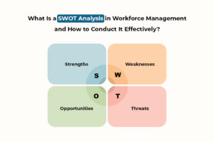 What Is SWOT Analysis in Workforce Management and How to Conduct It Effectively?