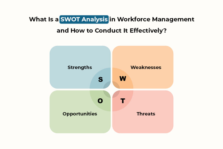 What Is SWOT Analysis in Workforce Management and How to Conduct It Effectively?