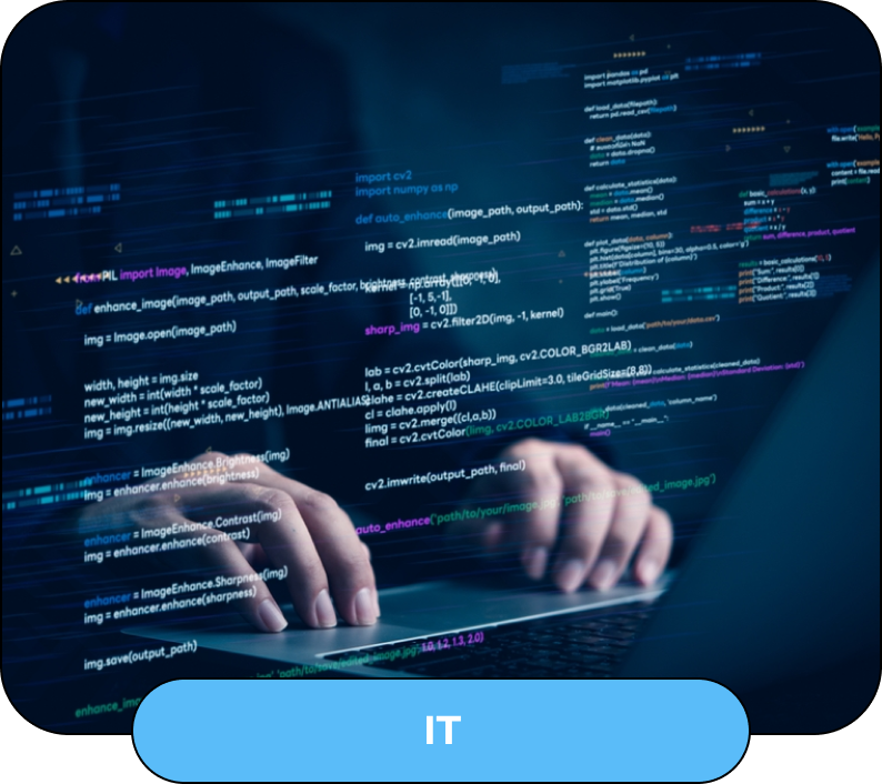Technology Services Dashboard