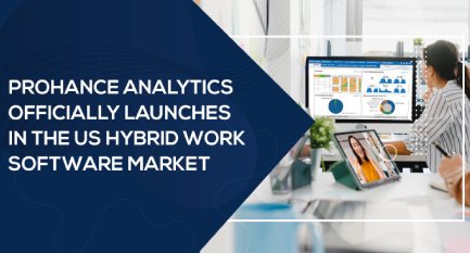 ProHance Analytics Officially Launches in the US Hybrid Work Software Market